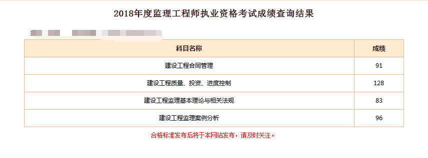 4577afdc754aae376ae3727cc678a8fe.png 成绩6.png