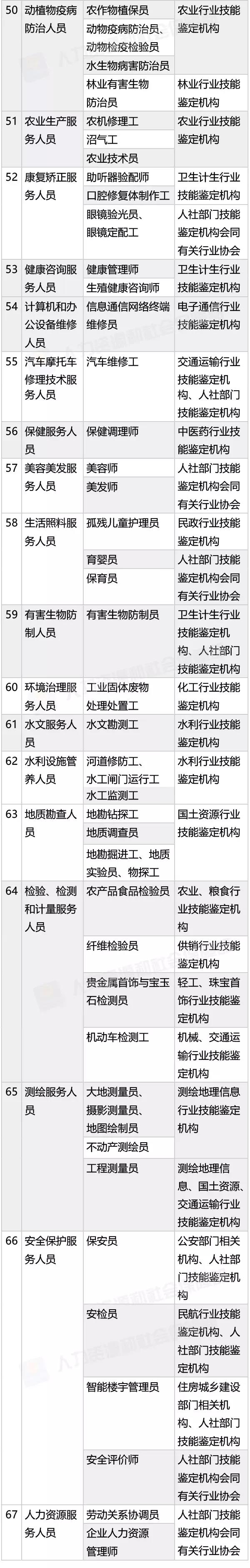 粿:2019꿼Щ֤øн첹