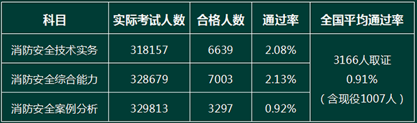 2015ͨ.png