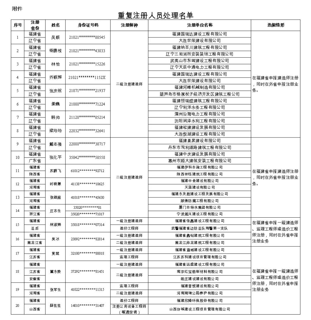 ΢ͼƬ_20190731153855.jpg