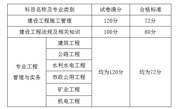 82f7d25bc22cfec97cf804ef589ea9b5.png TIM图片20190807093451.png