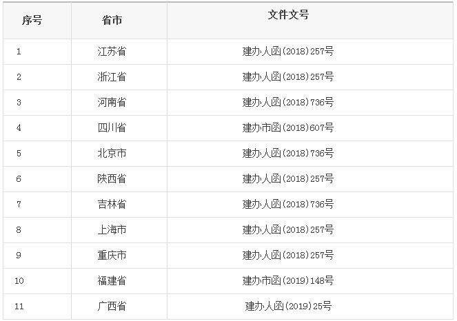 TIMͼƬ20190809143509.png